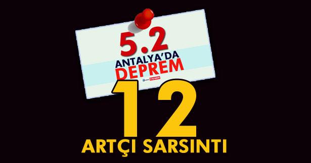 akdenizhaberci's tweet photo. FLAŞ HABER: Antalya, 5.2'lik depremin ardından sabaha kadar sarsıldı http://t.co/lb6yOTA2BX http://t.co/fGXjcvS99z