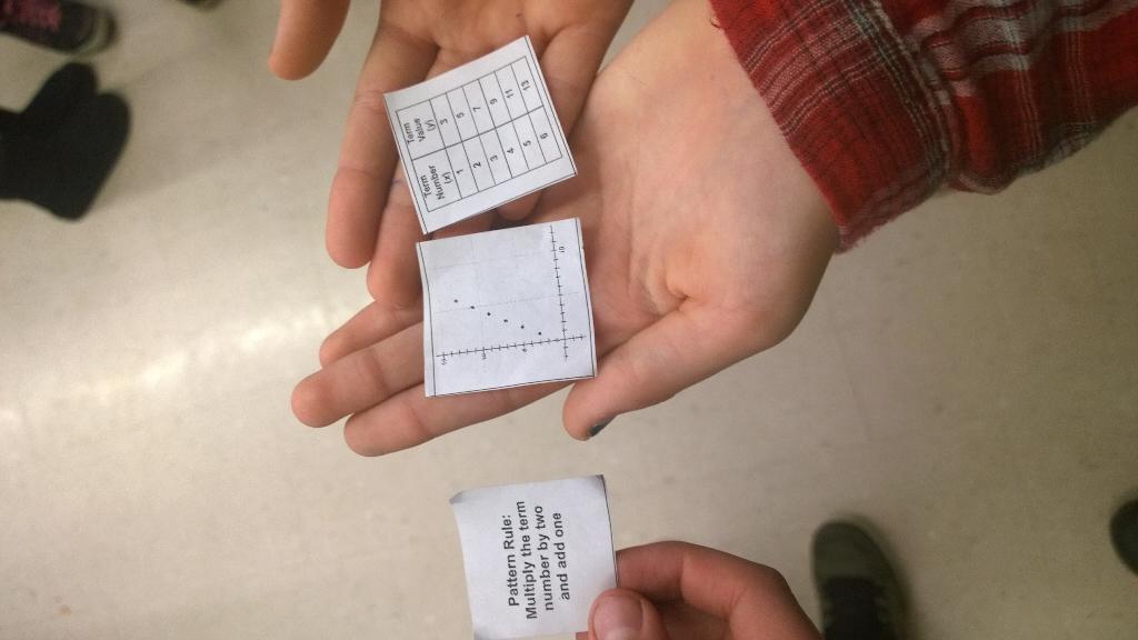 peteashe's tweet image. Pattern and Algebra jigsaw at PES. Find your pattern partners! Show patterns in diff ways #GEDSB #makingsenseofmath