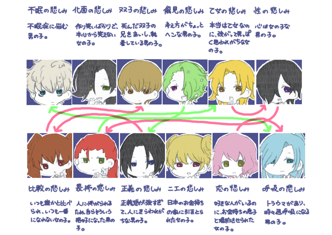 星座のtwitterイラスト検索結果 古い順 星座のtwitterイラスト検索結果 古い順