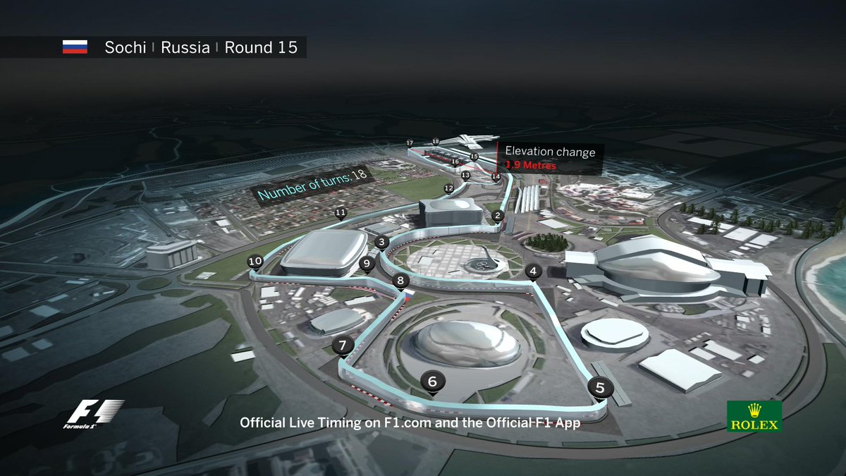 f1 live timing app 2015