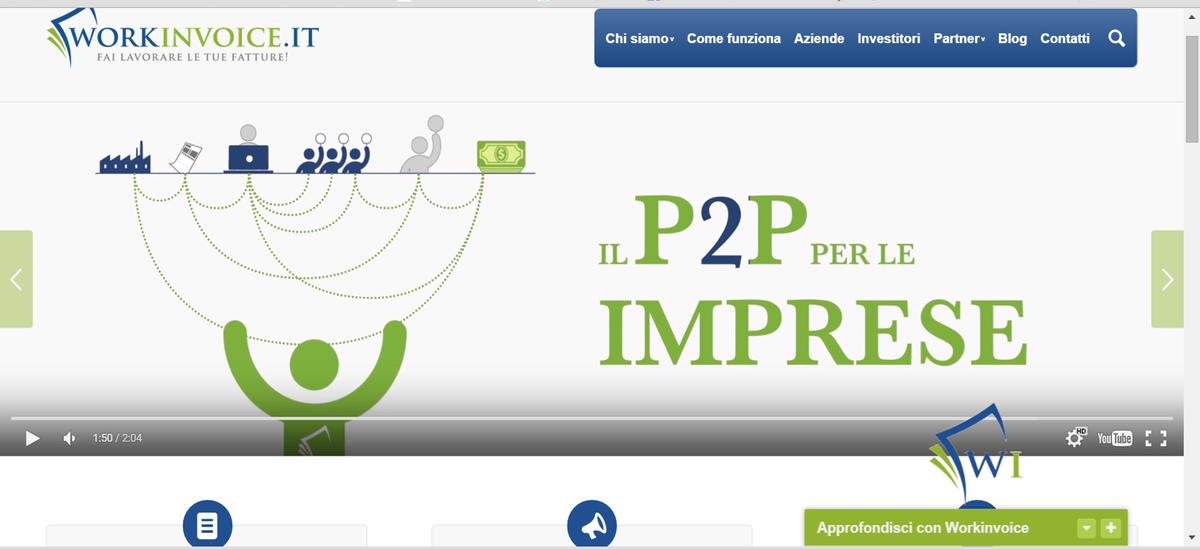 workinVoice's tweet photo. Fintech, tecnologia nella finanza #epicsim @BorsadelCredito e @Smartika_it http://t.co/yVTwnU5uXJ http://t.co/eicarnF2wT