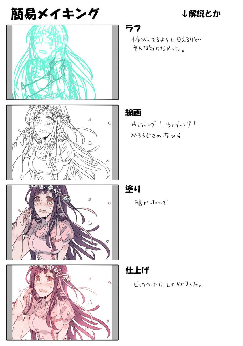 すごい簡易的なメイキングでてきた 