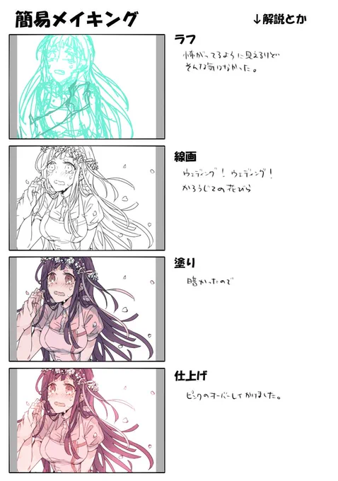 すごい簡易的なメイキングでてきた 