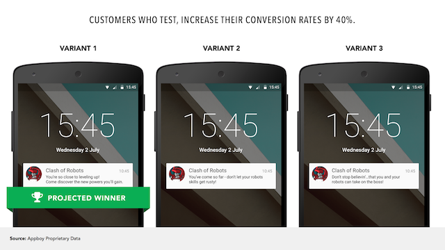 NEW REPORT – Short Push Notifications Result in Highest Conversions: bit.ly/1VDESPx @AdWeek @socialtimes