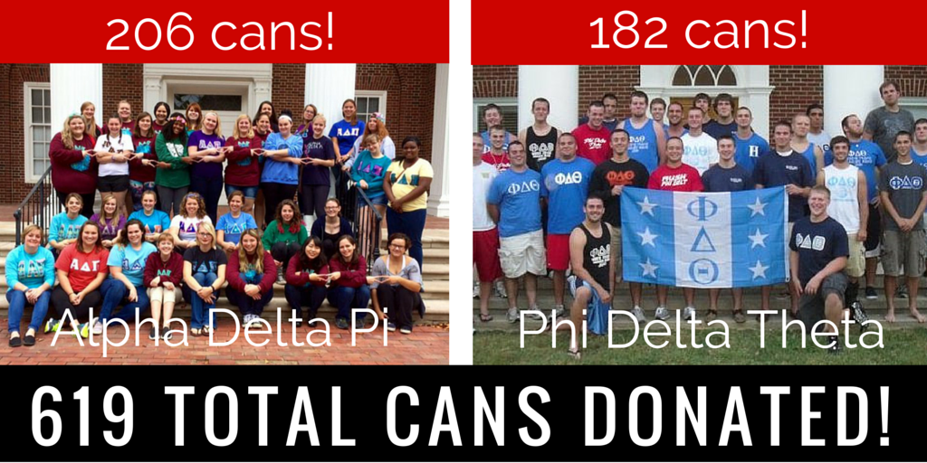 StudentLifeHC's tweet photo. Congratulations to @hanoveradpi & @hcphideltatheta, winners of the Canned Food Drive competition! #HCServes http://t.co/UOnBoWugmR