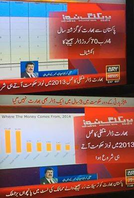 we_support_PTI's tweet photo. ﭘﺎﮐﺴﺘﺎﻥ ﺩﻧﯿﺎ ﮐﺎ ﭘﺎﻧﭽﻮﺍﮞ ﻣﻠﮏ ﮨﮯ ﺟﻮ ﺍﻧﮉﯾﺎ ﮐﻮ ﮈﺍﻟﺮ
ﺩﯾﺘﺎ ﮨﮯ۔
#GONawazGo http://t.co/WIux5NVwpm