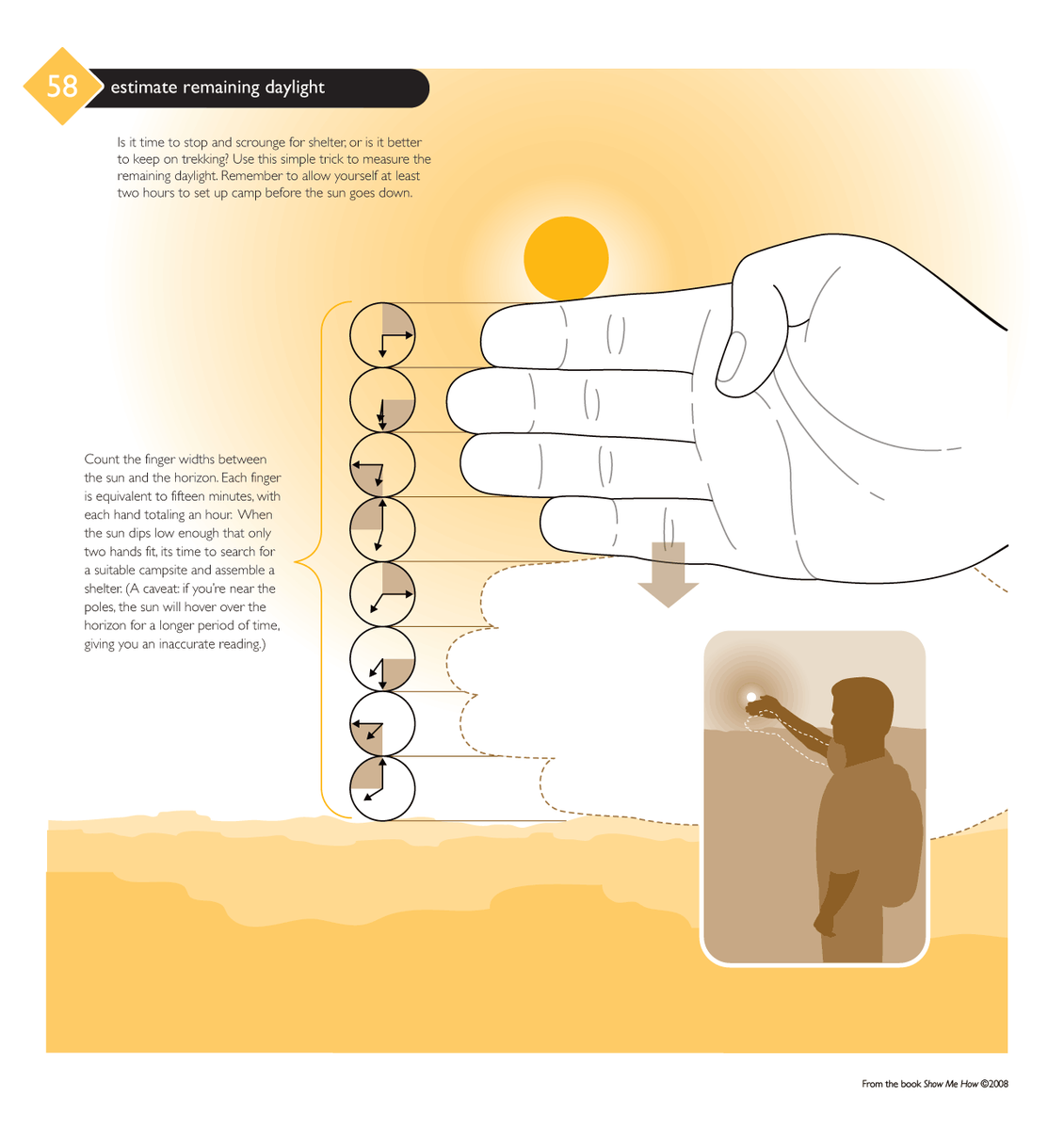 Outdoor_IN's tweet photo. Do you know how to estimate remaining #sunlinght with your own #hand? http://t.co/leOPSZcJgu