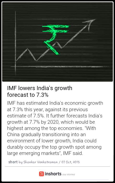 IMF lowers India's growth forecast to 7.3%
goo.gl/i2thnR 
 -via inshorts