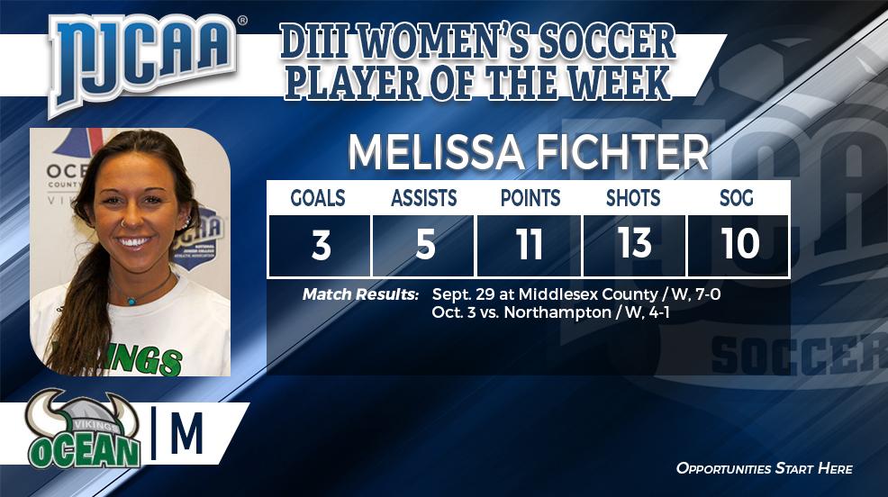 OceanEdu's tweet image. RT @NJCAA: Congratulations to #NJCAA DIII Women's Soccer Player of the Week - Melissa Fichter of @OceanEdu #myocean