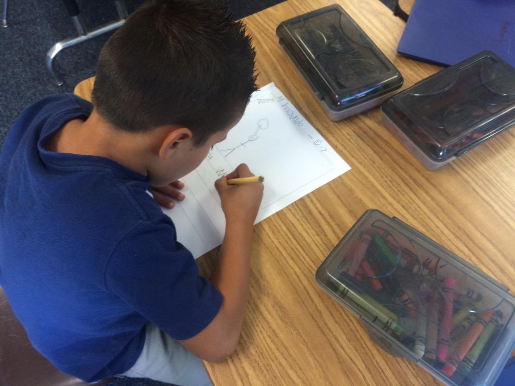 stephvasquez25's tweet photo. Writing using Lucy Calkins Zoom strategy in First Grade. #writingdetails. #personalnarrative #falconpride #wave http://t.co/S4xkPU7z8T