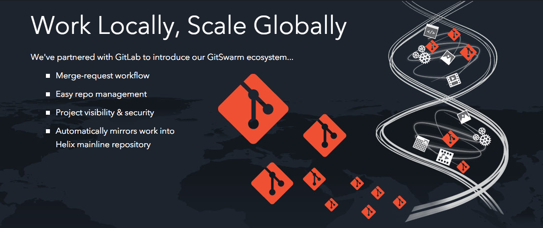 dris_dev's tweet image. #GitSwarm is really remarkable
“@planetgit: Perforce introduces GitSwarm buff.ly/1ZcyEp2 #git #gitlab http://t.co/8zT9nj8KAH”