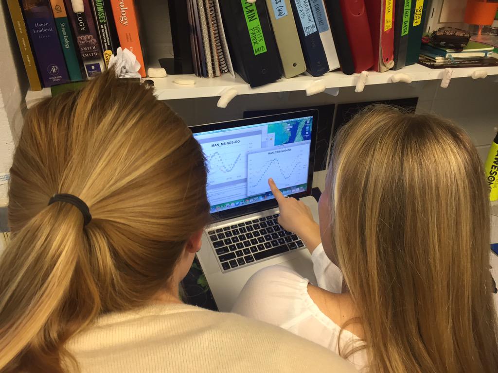 So mesmerized by their new data that they are actually sweating! #tanklab #thanksbetograds