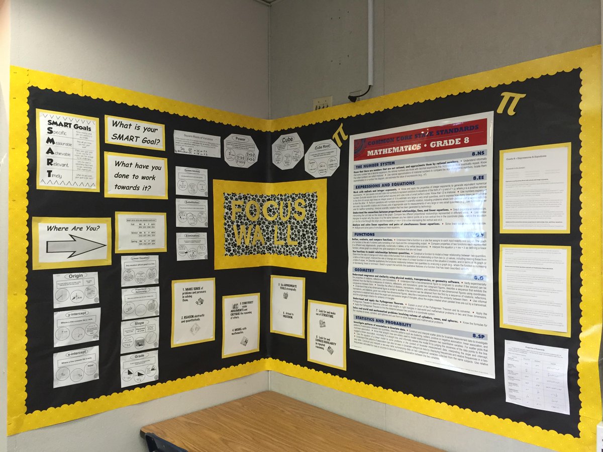 TamaraMillerSMS's tweet photo. My new Focus Walls for math...where the learning is at!  I love using school colors for my classroom. http://t.co/hrENxpPG6D