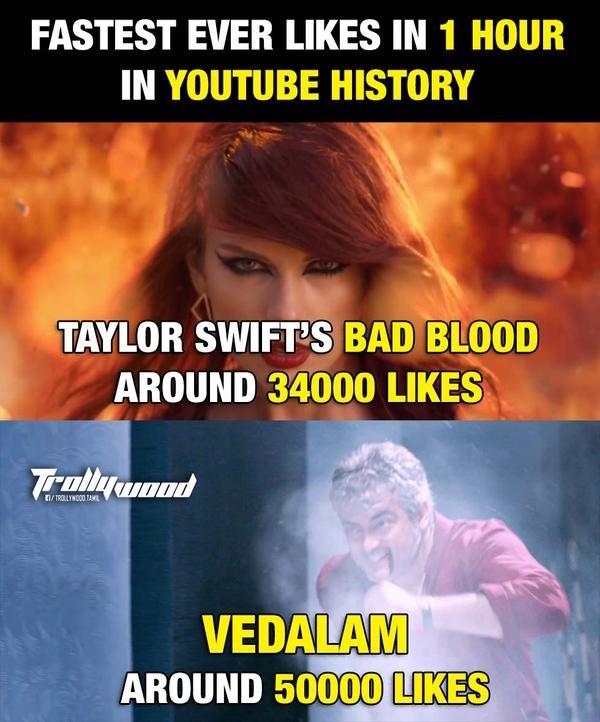 Dinu_Abii2's tweet photo. Thaa Podu 👊 Its All time Record in YouTube History ! We Made History ! #VedalamTeaserBlast http://t.co/rQ0s0f9IdC