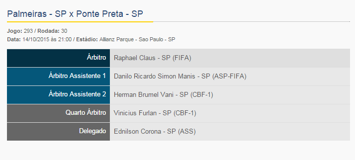 CBF_Arbitragem's tweet photo. Campeonato Brasileiro Série A - @SEPalmeiras x @aapp_oficial, dia 14/10 no  Allianz Parque. http://t.co/JNUL8F7x78