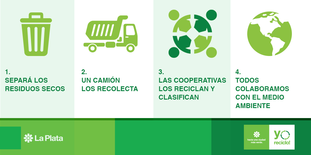 YoRecicloMLP's tweet photo. ¿Sabés cómo funciona el Plan Municipal @YoRecicloMLP?
Te lo explicamos en estos cuatro pasos. #UnaCiudadMásVerde http://t.co/8upS7VY6VK