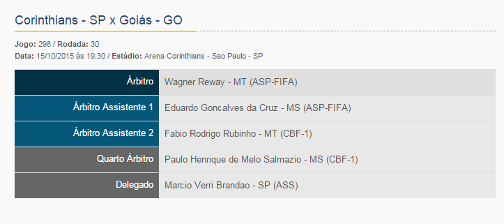 CBF_Arbitragem's tweet photo. Campeonato Brasileiro Série A - @Corinthians x @goiasec_oficial , dia 15/10 na Arena Corinthians. http://t.co/dcM11mZMt1