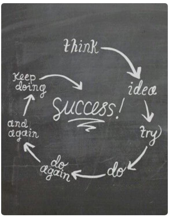 moovinwithMJ's tweet image. #learningisaprocess