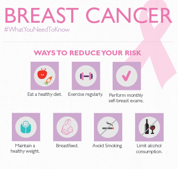 HopkinsMedicine tweet picture