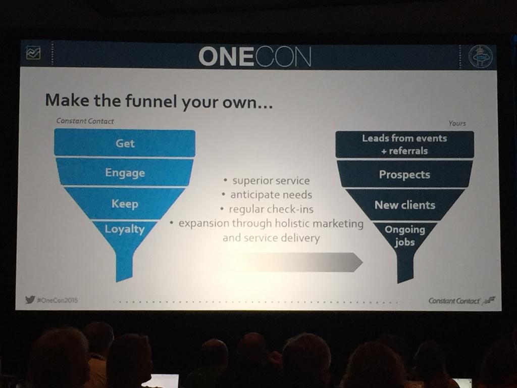 tmademkt's tweet photo. 5 Tips To Grow your Business from #OneCon2015! https://t.co/cogGPT1GPG http://t.co/XJCDOmOSJm