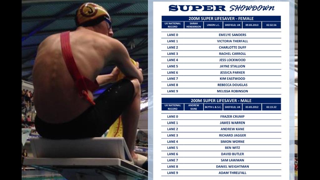 The Super Showdown!! #YorkshireSpeeds #LifesavingSport