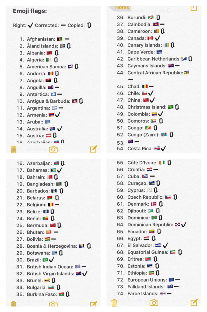 Emojiflags