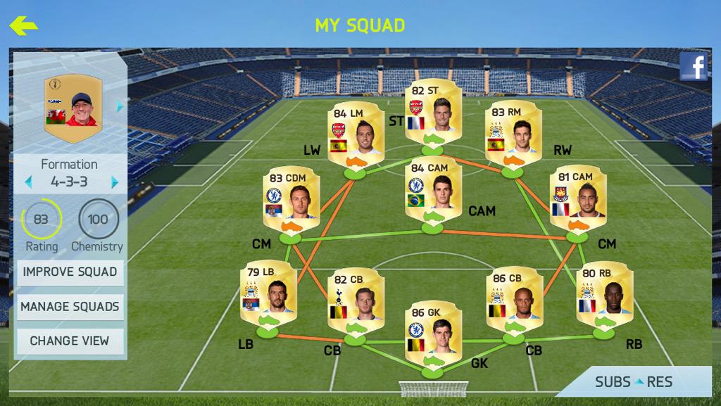 mapk12_'s tweet image. Best FIFA Team Ever 433 (4)