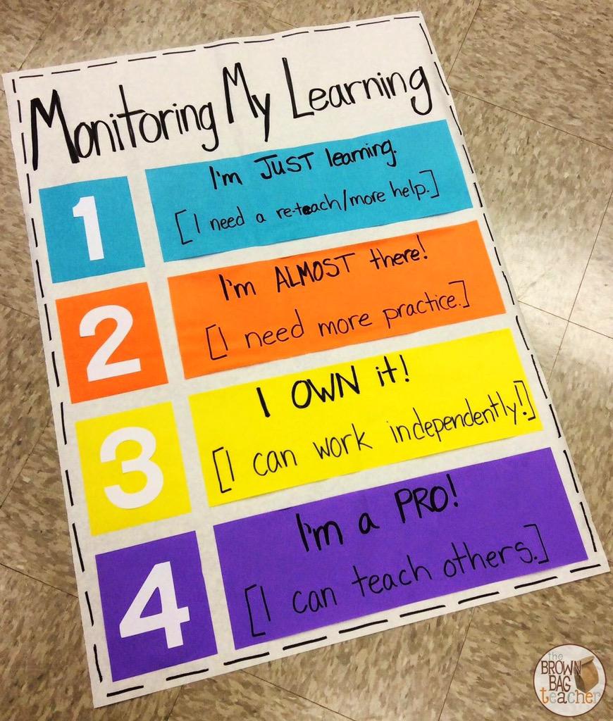 Self Assessment Ideas For Students