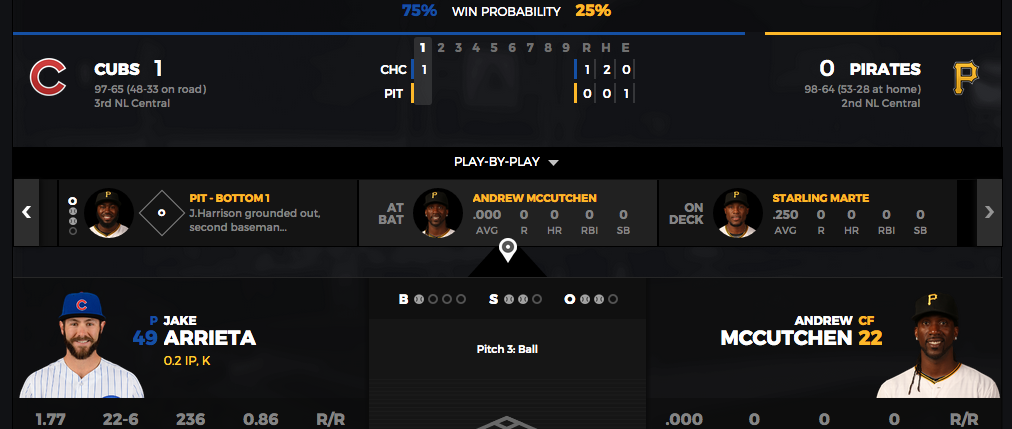 chicagotribune's tweet photo. Live game stats for Cubs at Pirates #WildCard
http://t.co/7B1ABkB152 http://t.co/h0yzced5Xc