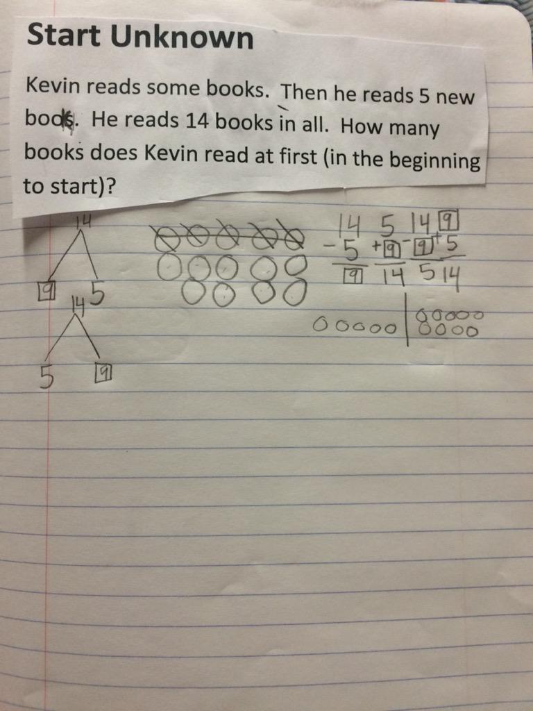 MrsMosgrober's tweet photo. We are practicing modeling &amp; representing word problems! #startunknown #resultunknown #changeunknown http://t.co/wSQPZl3T8A