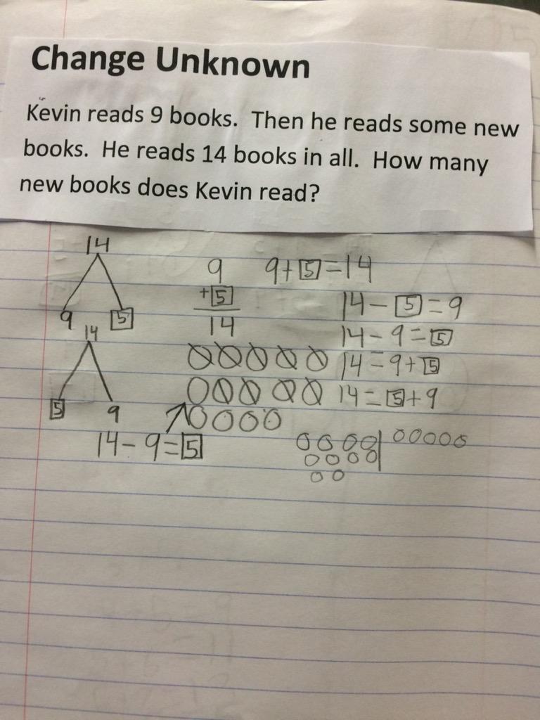 MrsMosgrober's tweet photo. We are practicing modeling &amp; representing word problems! #startunknown #resultunknown #changeunknown http://t.co/wSQPZl3T8A