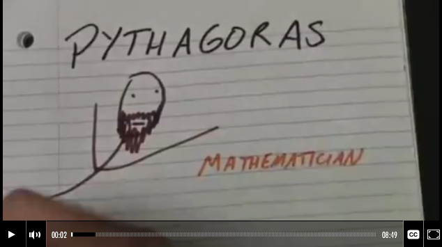ABCEducationAU's tweet photo. It'll make you feel like you've drunk 12 coffees but this is a great insight into Pythagoras http://t.co/MnKoobs8D1 http://t.co/3rubN1vTOl