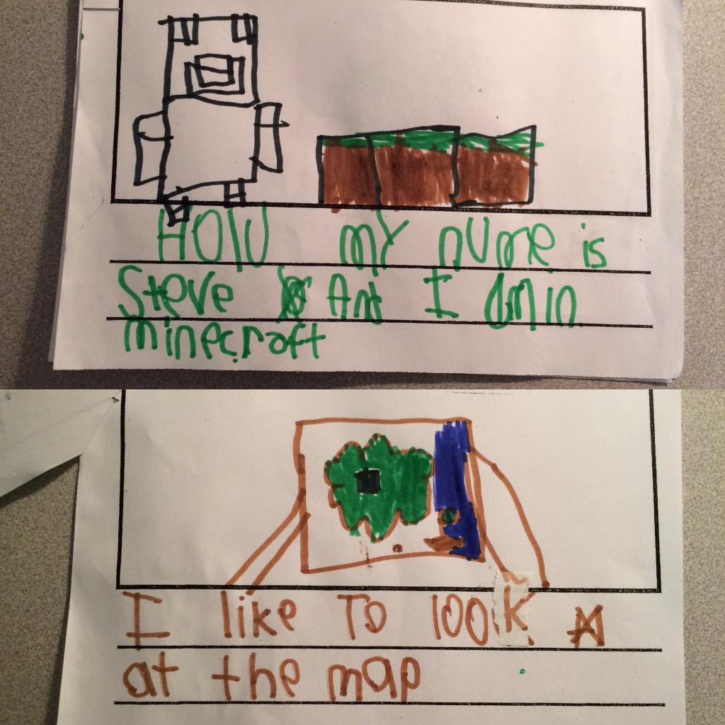 aroth008's tweet photo. This student put a twist on name of the day to create an engaging text.  #tcrwp  #firstgradewonders http://t.co/nv32ZD9mVo