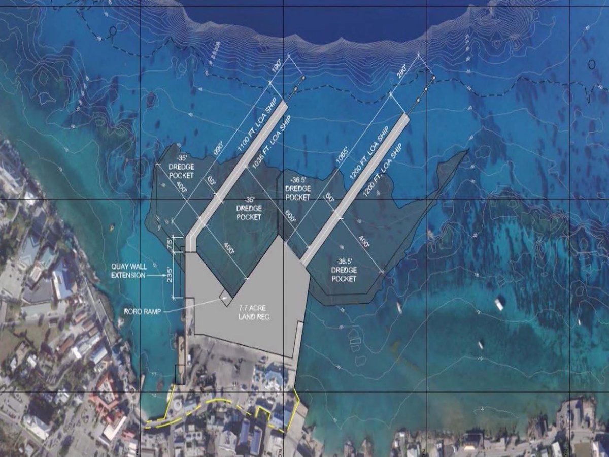 bit.ly/1Me2IXv Cayman <a href="/caymangovt/">Cayman Islands Government</a> go full steam ahead with port  <a href="/CaymanChamber/">CI Chamber of Commerce</a> <a href="/CaymansFuture/">Cayman's Port</a> <a href="/CAYMANONLINE/">CAYMANISLANDS</a>
