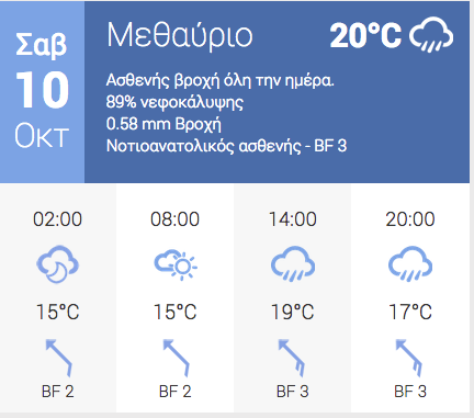 1morekm's tweet photo. Τη δροσιά του θα 'χουμε! http://t.co/rl36KFrkhr Απολαυστικό #1morekm #saturdaynightrun @ThessHalfmarath http://t.co/0dISaMpyu8