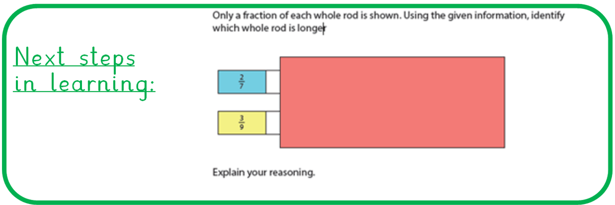 ConceptualMaths's tweet image. Year 6: fraction reasoning
#nextstepsinlearning