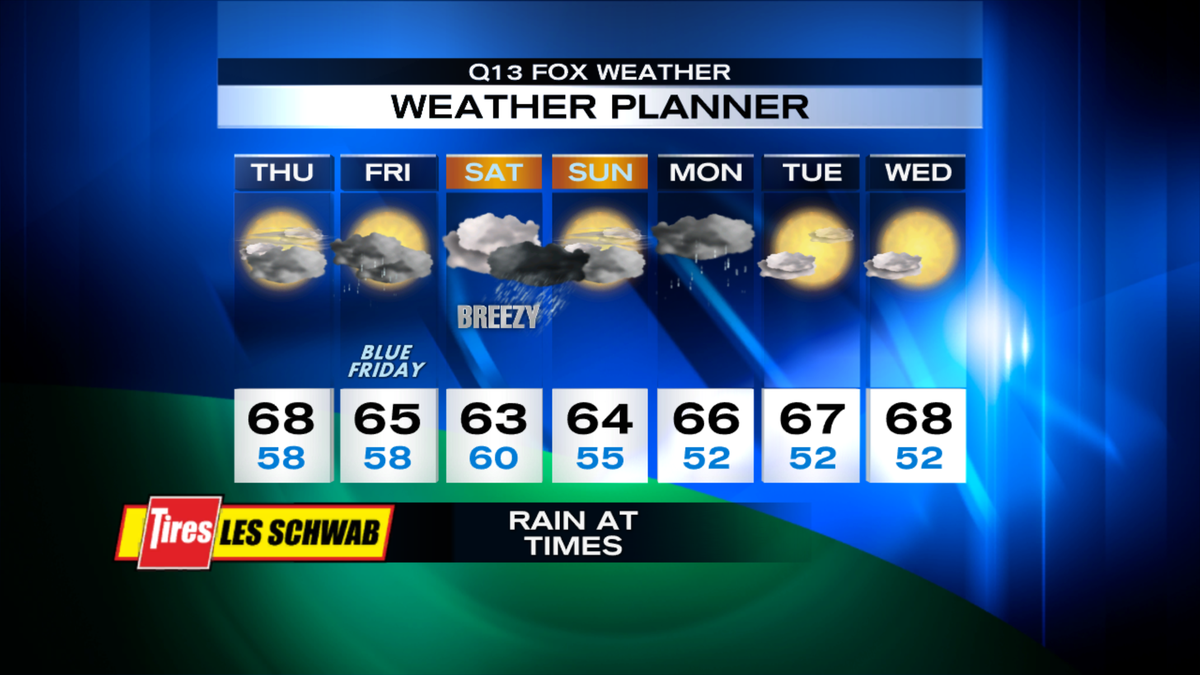 TimJoyceWX's tweet image. A dry afternoon and skies clearing south to north. Tomorrow starts out wet around #Seattle #Tacoma #Everett #Q13FOX