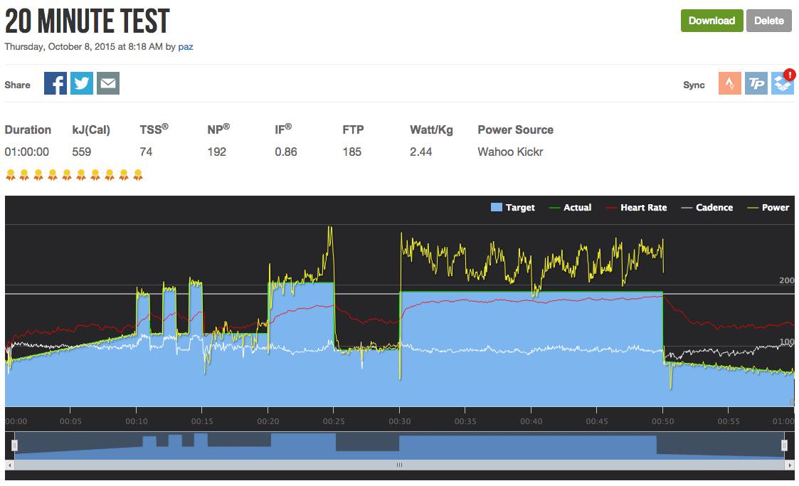 Paz Eshel tweet media