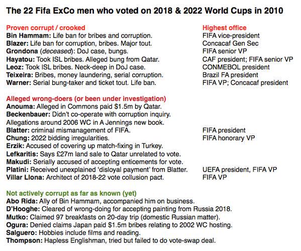 OrhanOflu's tweet photo. Her Zaman Dedik Şenez Erzik Şikeyi Avrupa'da Akladı!
#Corrupted #UEFA #platini #Erzik
#Matchfixing http://t.co/SzB0iAZzpF