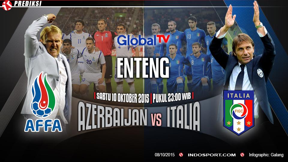 Diretta Azerbaijan-Italia Streaming Rojadirecta