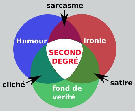 TheNightwishh's tweet photo. @NubesLegend Tiens t'auras plus l'excuse :p http://t.co/wLu5YfQjlI