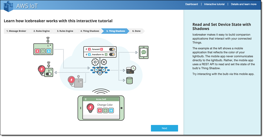 jeffbarr's tweet image. #AWS IoT - Cloud Services for Connected Devices - amzn.to/1jcvAIv - #reinvent #MQTT