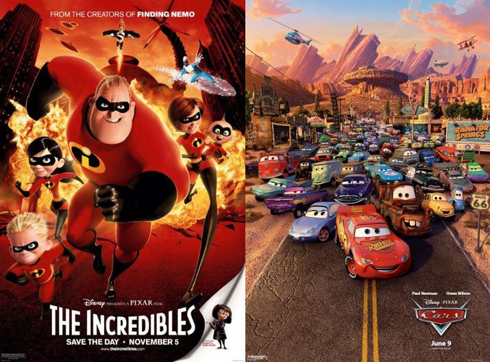 IMDb on X: #Disney announces release dates for 'Incredibles 2