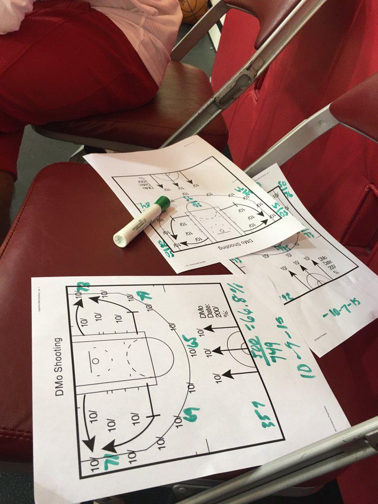 DonatasMot's tweet image. 2 hours, 1134 three point shots taken - 750 made. What's your score? ;) #Pursuit @houstonrockets