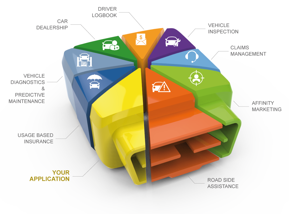 munic.io tweet media
