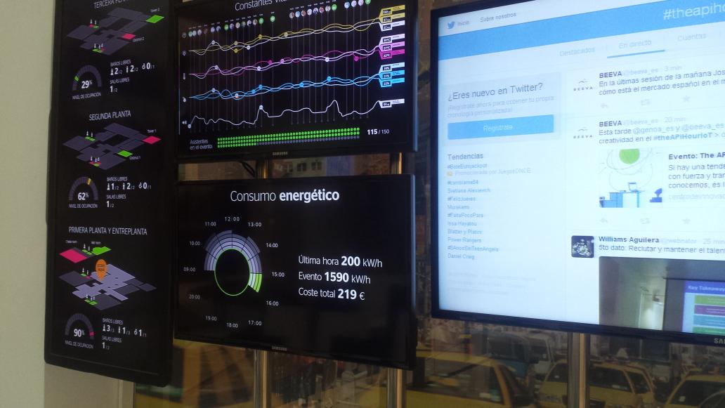 ZohirELK's tweet photo. Talk about #datavisualition or doing it? @cibbva do both. Let's visitors enjoy #datainsight at #theAPIHourIoT http://t.co/R2eaYOtrRH