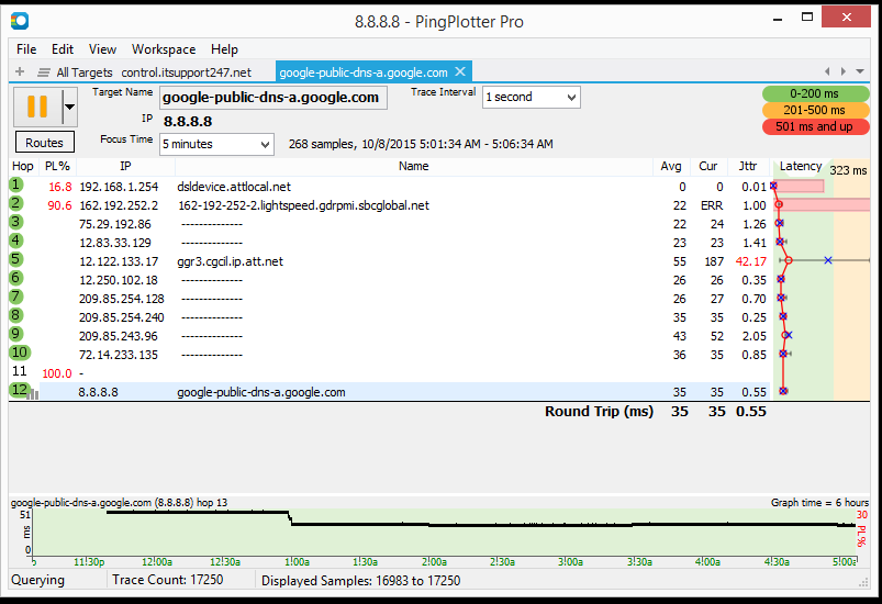 @FollowContinuum It appears my issues appear to have been resolved around 6 AM today.