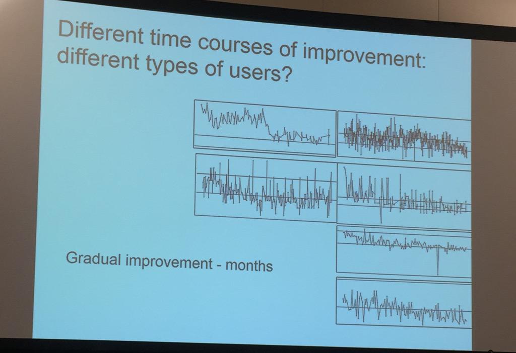 SPulim's tweet image. Dr. Stanley Shaw speaking about @MassGeneral Diabetes Research Kit app &amp;amp; data collected @Phacilitate #BigDataLeaders