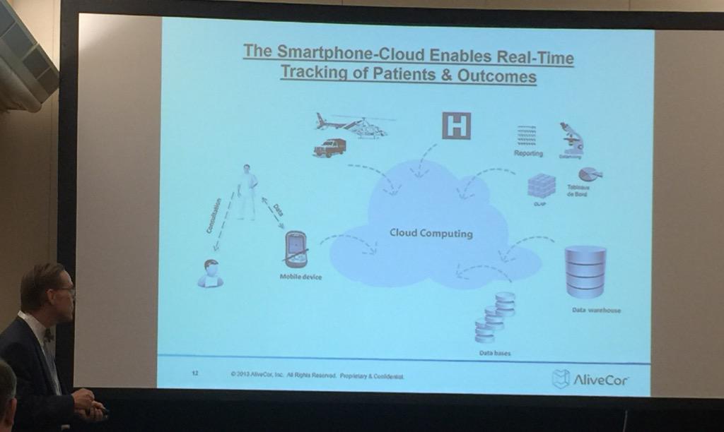 SPulim's tweet image. Now up @DrDave01 @AliveCor speaking about the &quot;Internet of you&quot; @Phacilitate #BigDataLeaders