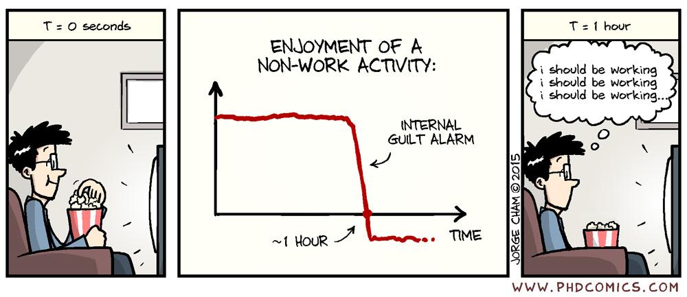 Казах на собеседовании. Free for profit. Мемы про дедлайн. Комикс про php. I should be working.